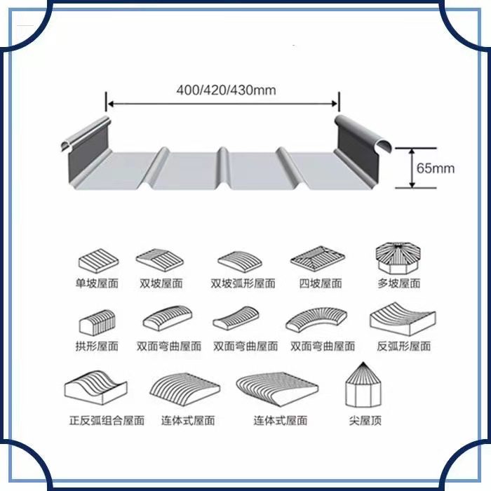 铝镁锰屋面板分类与性能